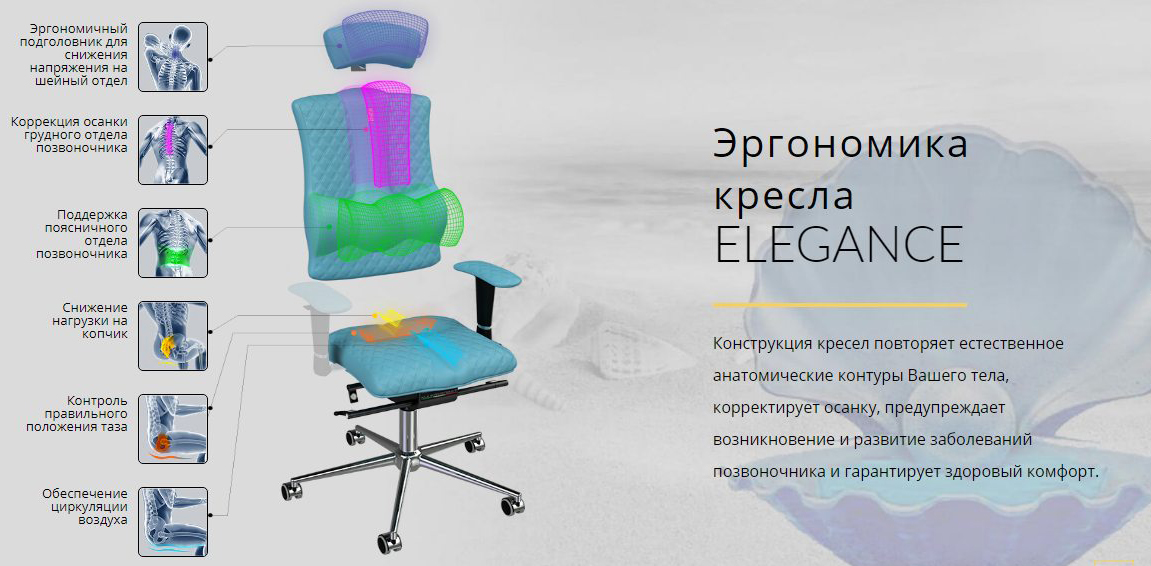 Кресло kulik system elegance