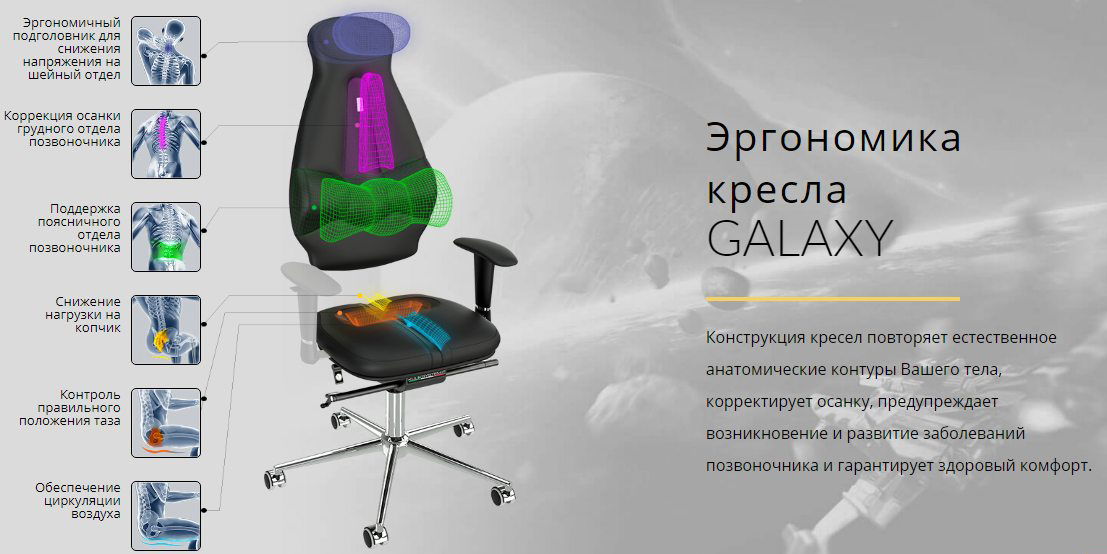 Ортопедическое компьютерное кресло galaxy