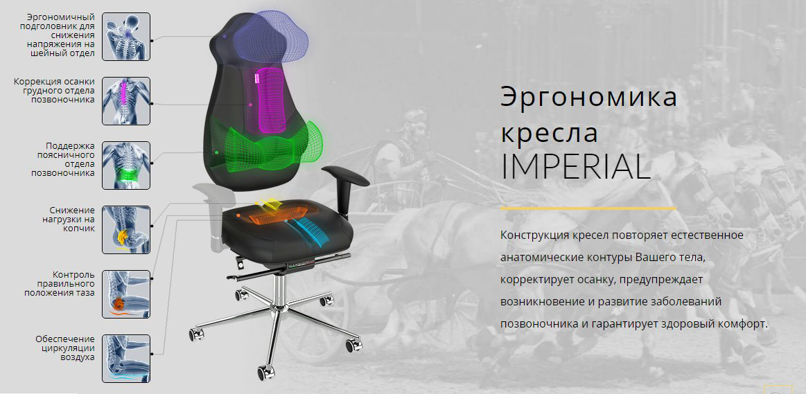 Кресло kulik system imperial