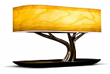 Умный светильник HomeTree Light Of the Tree с беспроводной зарядкой и колонкой (YT-M1602-B2)