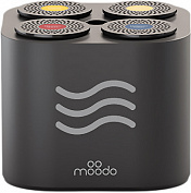 Умный аромадиффузор Moodo Air (MODAIR-B001) с функцией очистки воздуха (Black) купить в интернет-магазине icover
