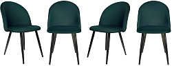 Комплект стульев Ridberg ЛОРИ Velour 4 шт. (Green)  купить в интернет-магазине icover